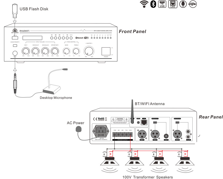 rh-audio wifi amplifier